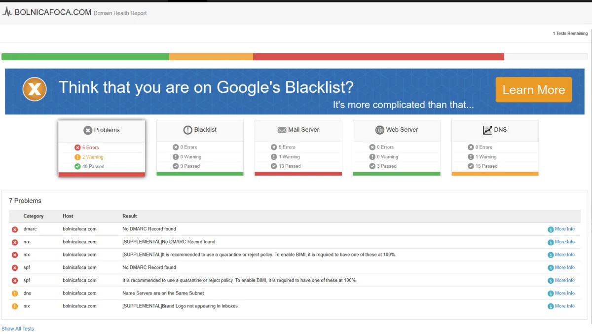 Email check before: missing SPF, DKIM, DMARC and MX records