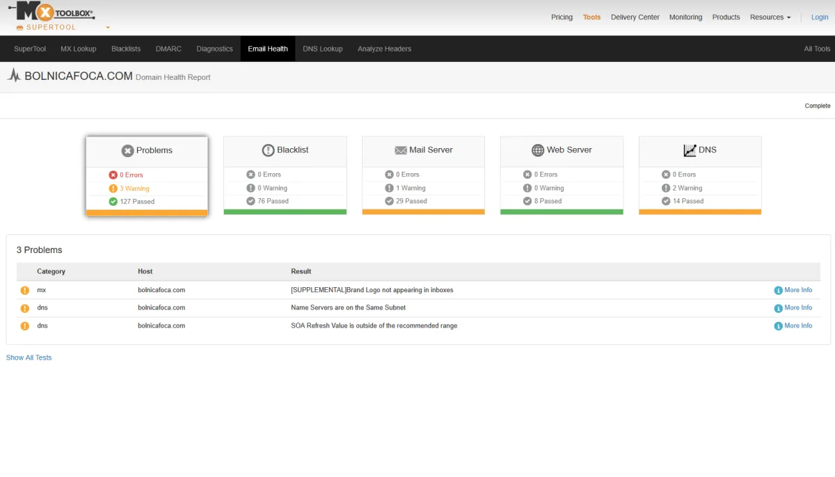 Email check now: SPF, DKIM, DMARC and MX all passing